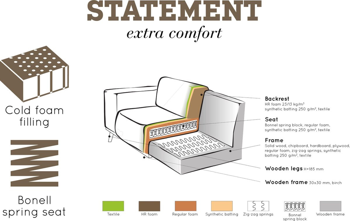 Rent a Corner sofa Statement right leather grey? Rent at KeyPro furniture rental!